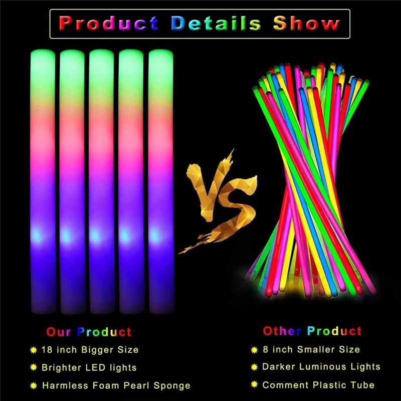 【Big Deal】Bâtons lumineux en v - Flashing Led Foam Sticks Party avis et prix